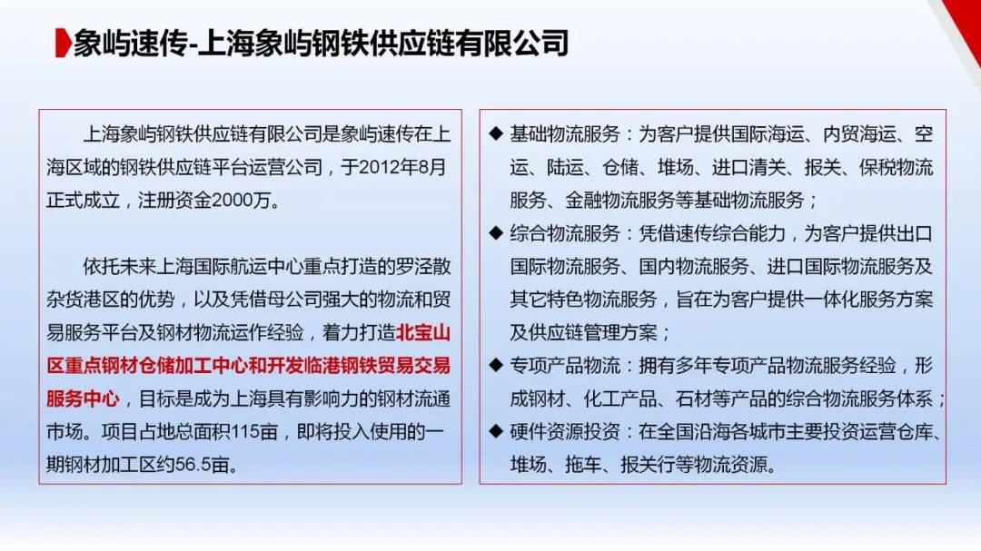 图片[110]｜走进四大供应链龙头企业之（一）厦门象屿｜全营销数字服务平台丨榕媒圈