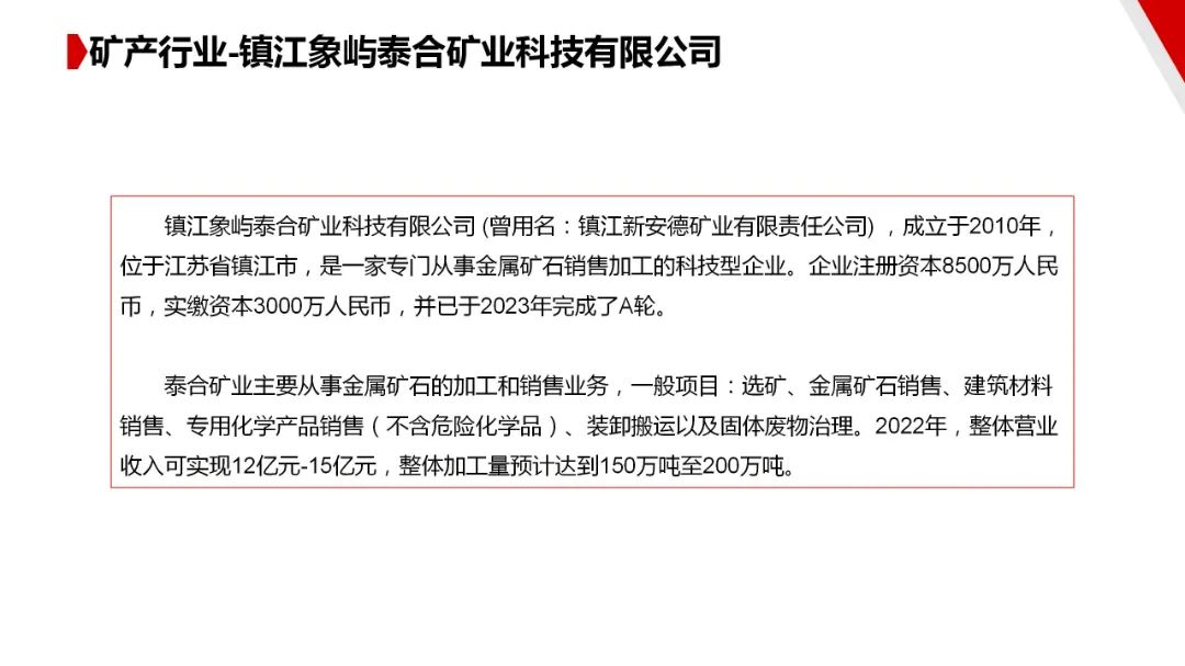 图片[135]｜走进四大供应链龙头企业之（一）厦门象屿｜全营销数字服务平台丨榕媒圈