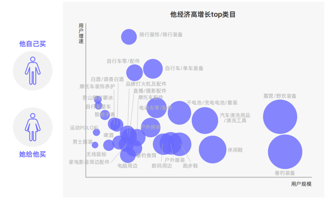 图片[2]｜最新发布！6大消费力人群白皮书，精准狙击，GMV轻松翻倍！｜全营销数字服务平台丨榕媒圈