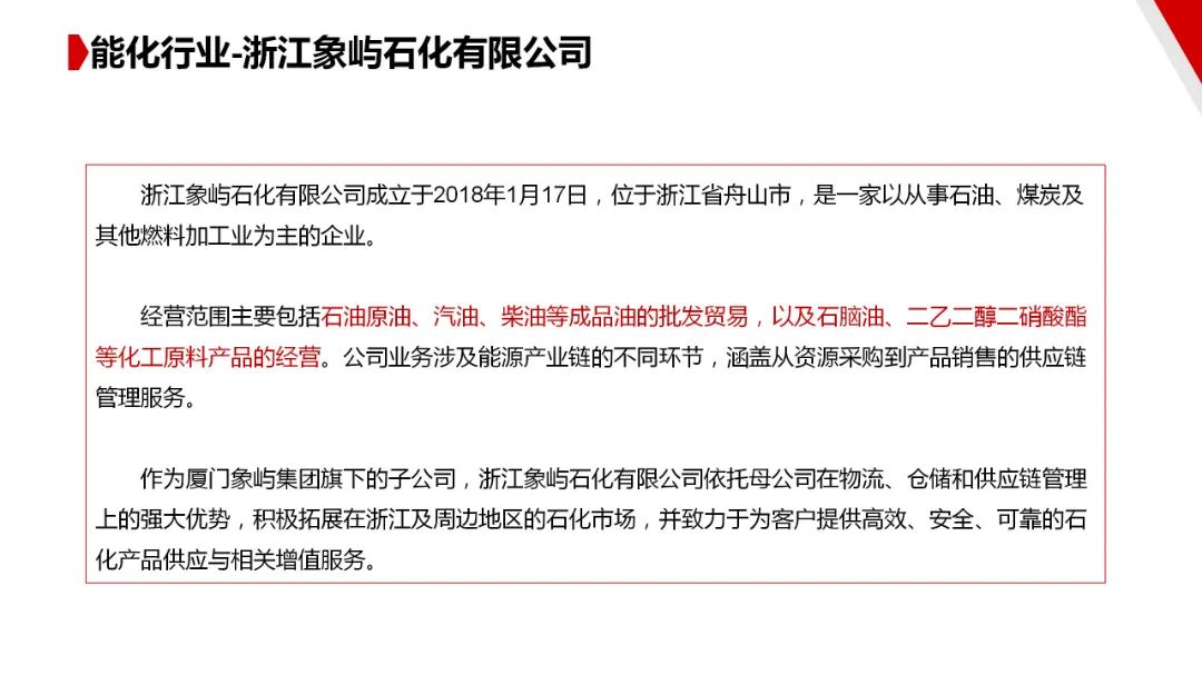 图片[123]｜走进四大供应链龙头企业之（一）厦门象屿｜全营销数字服务平台丨榕媒圈