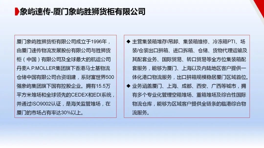 图片[100]｜走进四大供应链龙头企业之（一）厦门象屿｜全营销数字服务平台丨榕媒圈