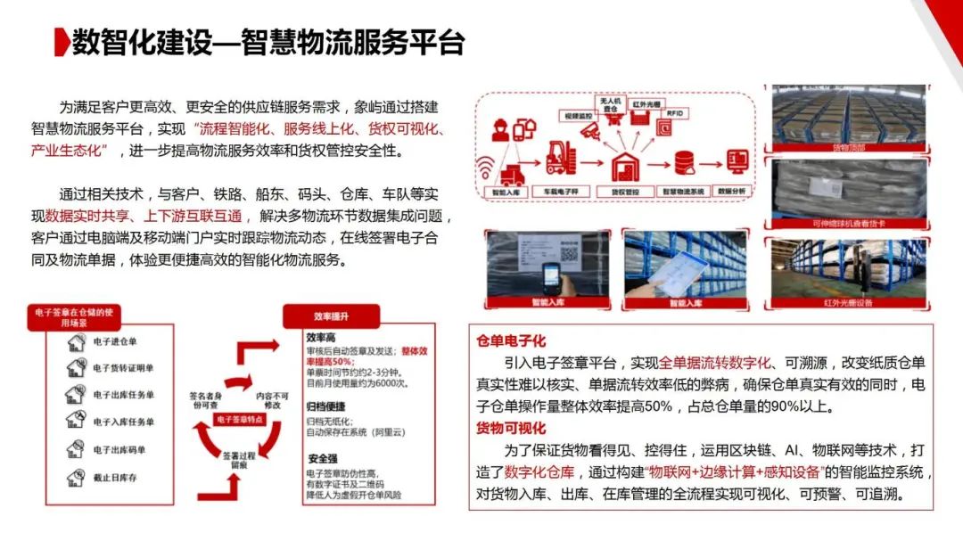 图片[39]｜走进四大供应链龙头企业之（一）厦门象屿｜全营销数字服务平台丨榕媒圈