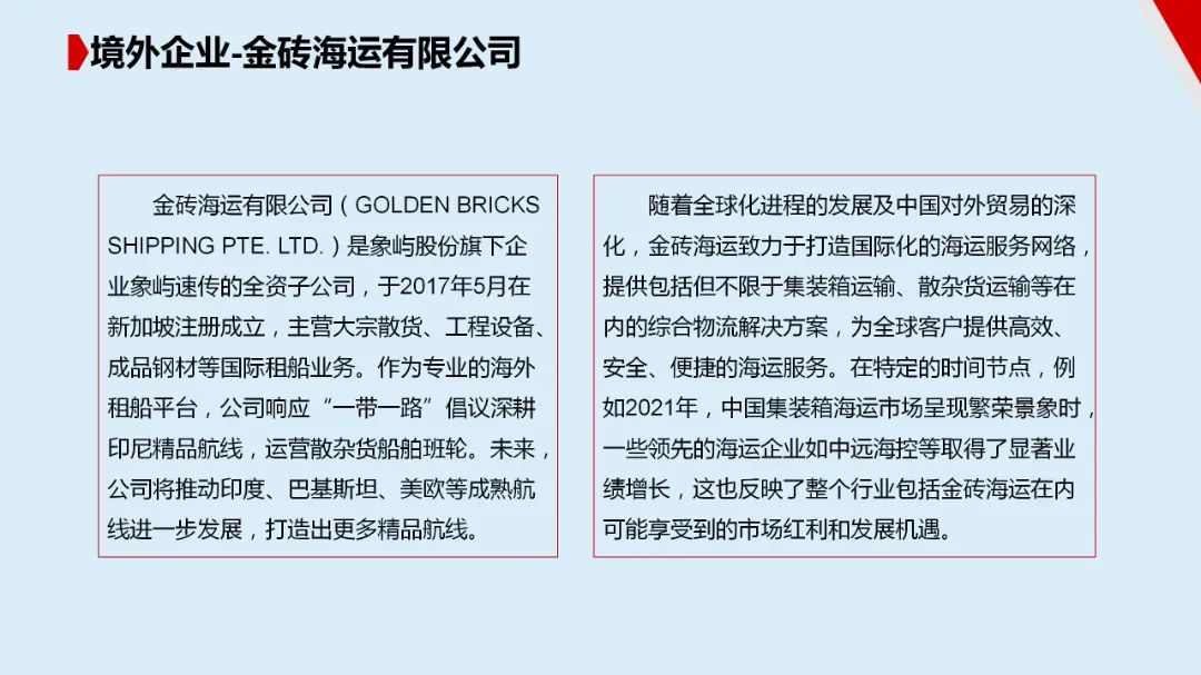 图片[143]｜走进四大供应链龙头企业之（一）厦门象屿｜全营销数字服务平台丨榕媒圈