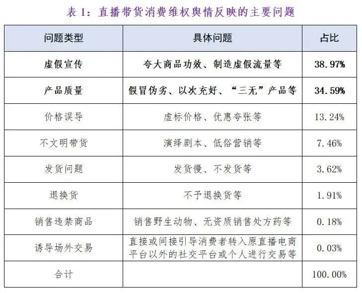 工厂直播太离谱，连背景都是假的，糊弄鬼呢插图11