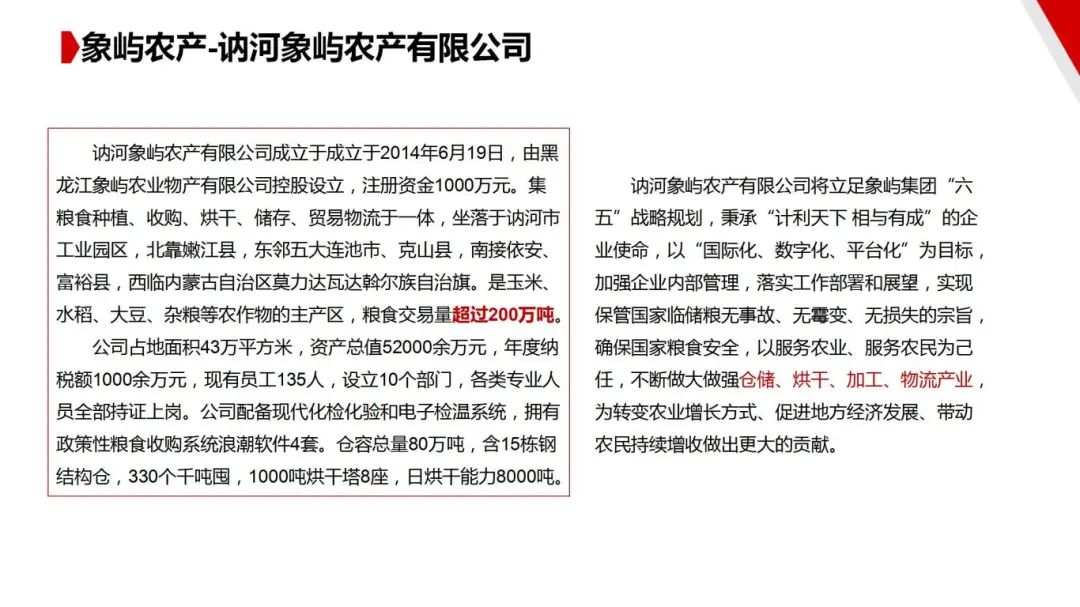 图片[86]｜走进四大供应链龙头企业之（一）厦门象屿｜全营销数字服务平台丨榕媒圈