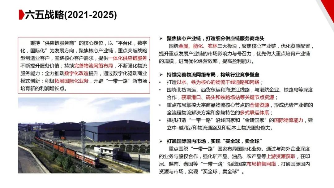 图片[10]｜走进四大供应链龙头企业之（一）厦门象屿｜全营销数字服务平台丨榕媒圈