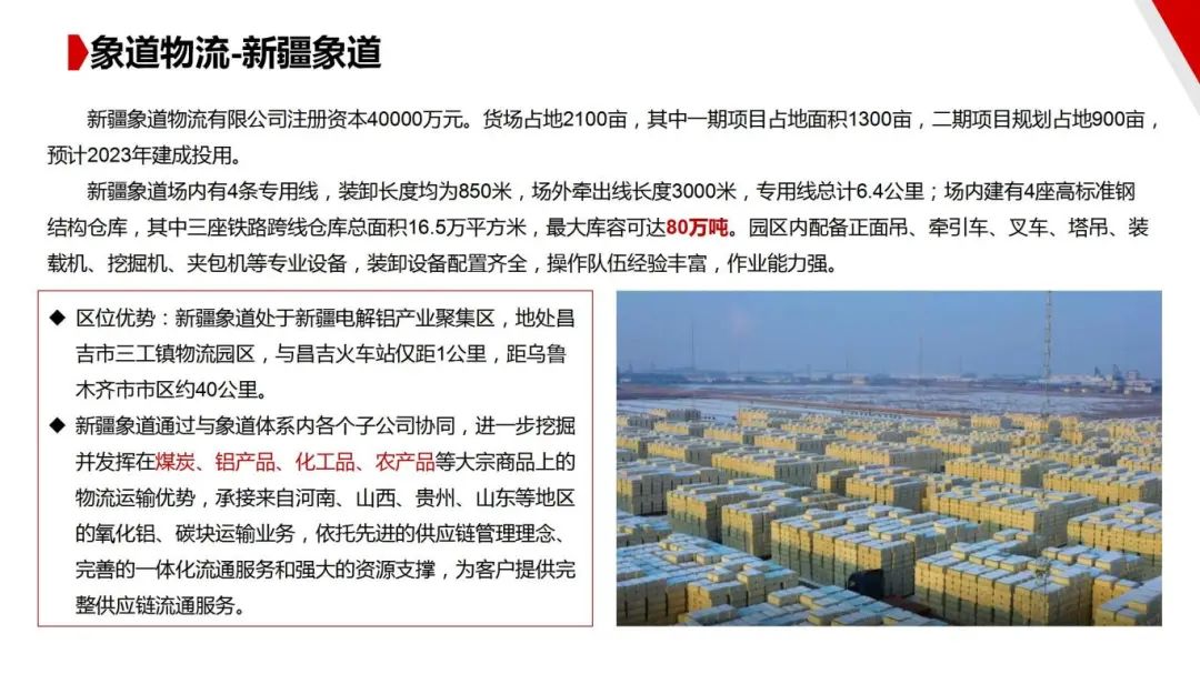 图片[90]｜走进四大供应链龙头企业之（一）厦门象屿｜全营销数字服务平台丨榕媒圈