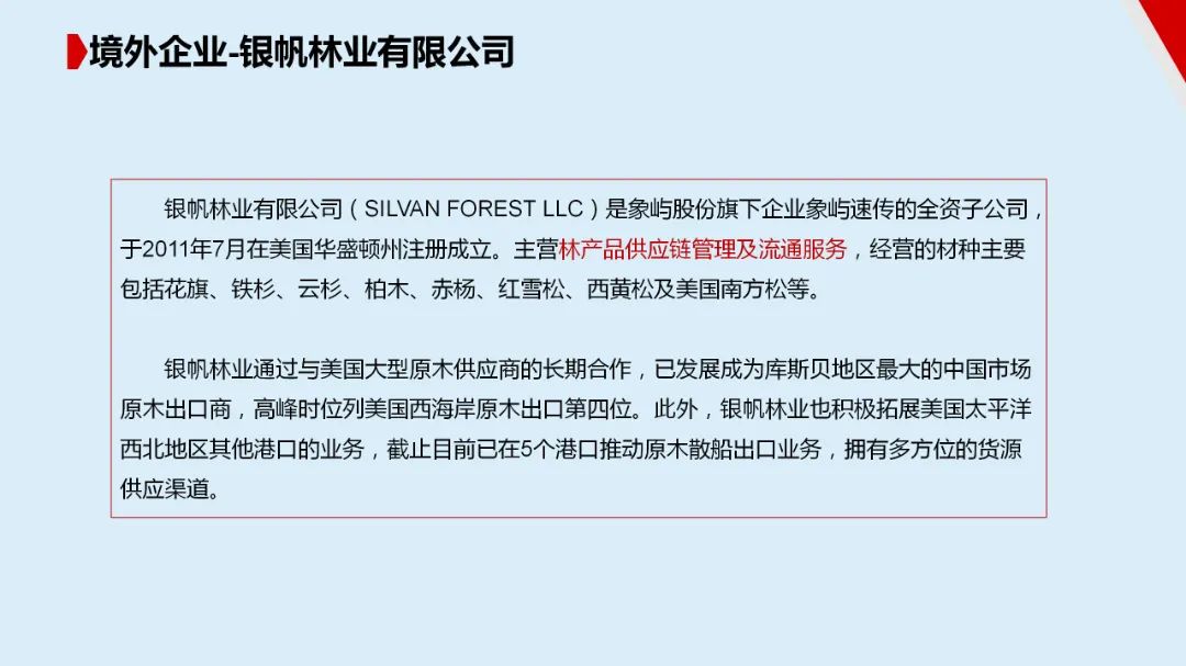 图片[140]｜走进四大供应链龙头企业之（一）厦门象屿｜全营销数字服务平台丨榕媒圈