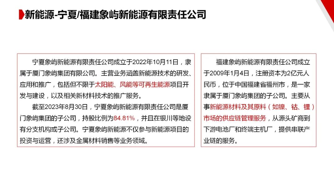 图片[127]｜走进四大供应链龙头企业之（一）厦门象屿｜全营销数字服务平台丨榕媒圈