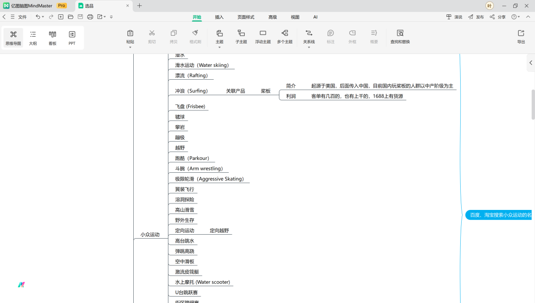 图片[17]｜如何在小红书，找到一个竞争小、利润高的蓝海赛道？｜融云数字服务社区丨榕媒圈BrandCircle