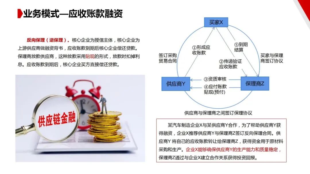 图片[55]｜走进四大供应链龙头企业之（一）厦门象屿｜全营销数字服务平台丨榕媒圈
