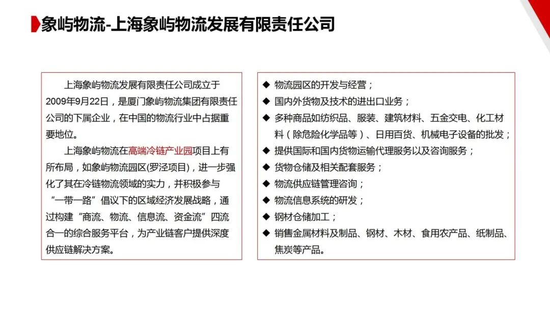 图片[118]｜走进四大供应链龙头企业之（一）厦门象屿｜全营销数字服务平台丨榕媒圈