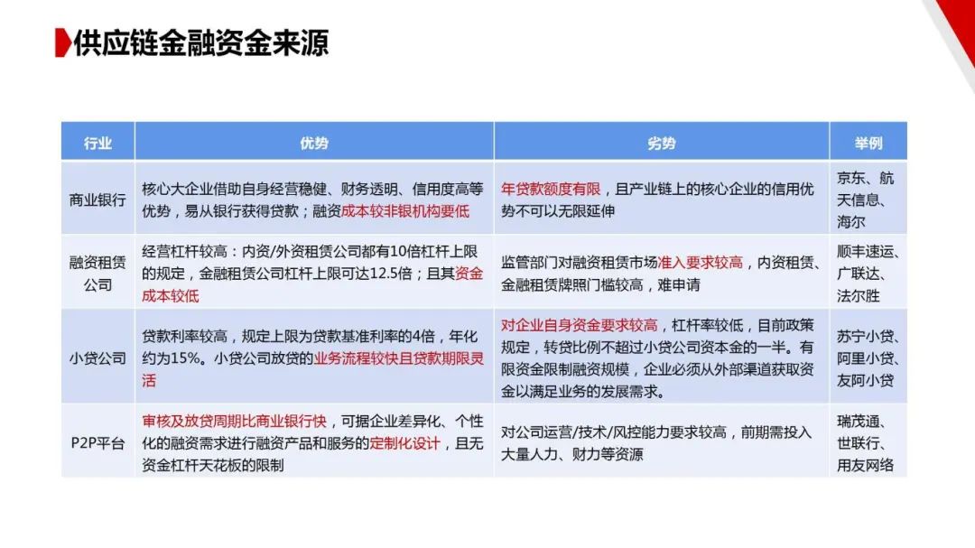 图片[51]｜走进四大供应链龙头企业之（一）厦门象屿｜全营销数字服务平台丨榕媒圈