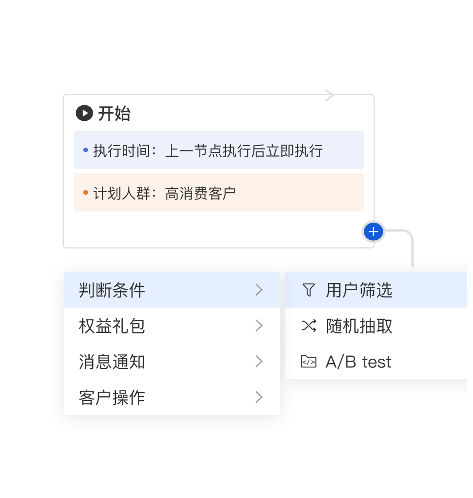 图片[10]｜福利：抖音公转私会员沉淀超15%的案例拆给你看｜融云数字服务社区丨榕媒圈BrandCircle