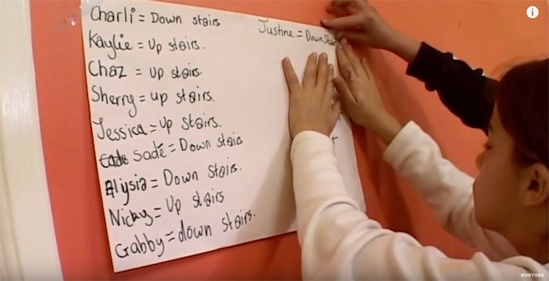 图片[66]｜没有大人管束，10个男女孩住在同一封闭别墅，5天后结果让人出乎意料…｜全营销数字服务平台丨榕媒圈