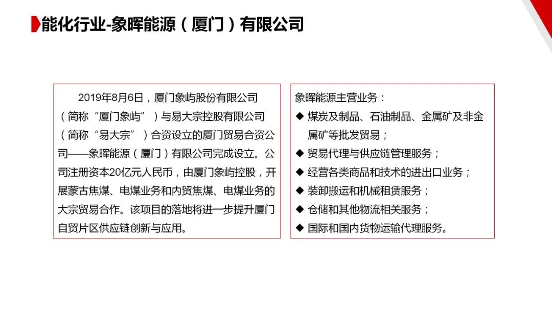 图片[120]｜走进四大供应链龙头企业之（一）厦门象屿｜全营销数字服务平台丨榕媒圈