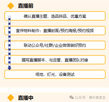 图片[6]｜微信视频号运营体系知识地图（附ppt版本）｜全营销数字服务平台丨榕媒圈