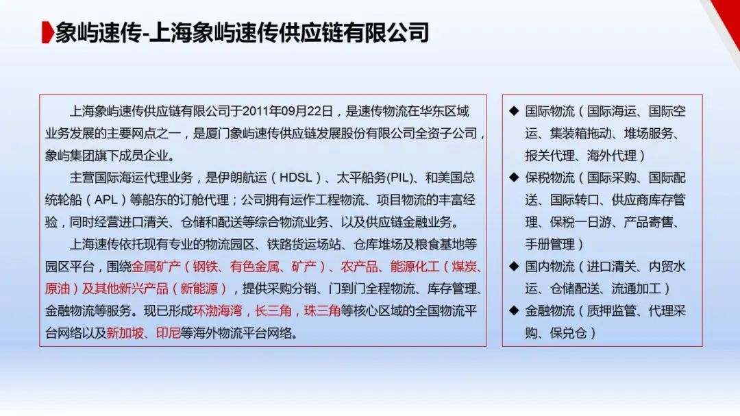 图片[112]｜走进四大供应链龙头企业之（一）厦门象屿｜全营销数字服务平台丨榕媒圈