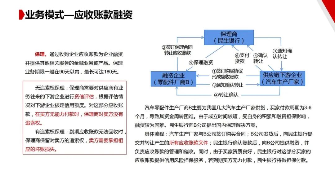 图片[53]｜走进四大供应链龙头企业之（一）厦门象屿｜全营销数字服务平台丨榕媒圈