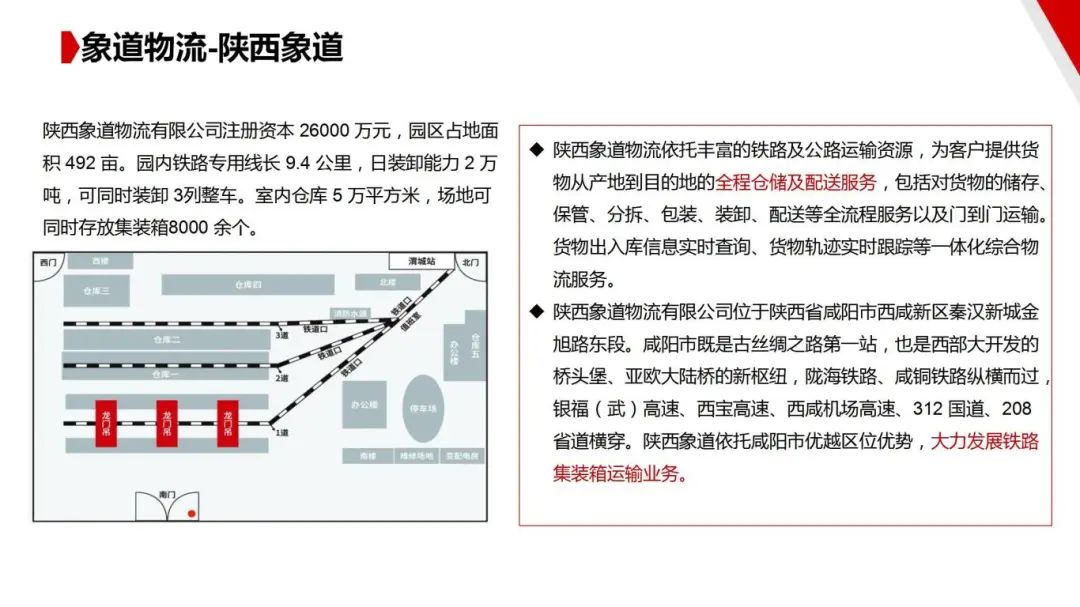 图片[91]｜走进四大供应链龙头企业之（一）厦门象屿｜全营销数字服务平台丨榕媒圈