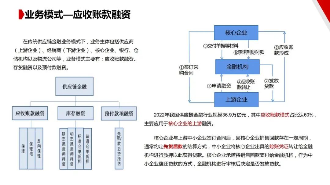图片[52]｜走进四大供应链龙头企业之（一）厦门象屿｜全营销数字服务平台丨榕媒圈