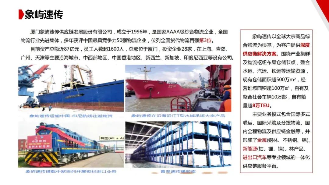 图片[23]｜走进四大供应链龙头企业之（一）厦门象屿｜全营销数字服务平台丨榕媒圈