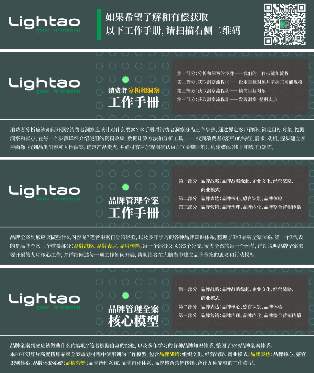 图片[19]｜品牌全案规划的基本逻辑和核心模型（二）｜全营销数字服务平台丨榕媒圈