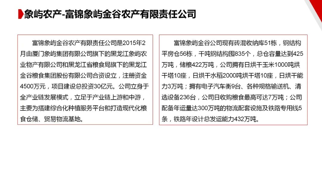 图片[83]｜走进四大供应链龙头企业之（一）厦门象屿｜全营销数字服务平台丨榕媒圈