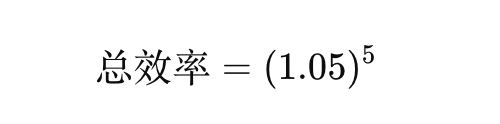 图片[7]｜2025市场计划：以更少的资源带来业务增长｜融云数字服务社区丨榕媒圈BrandCircle