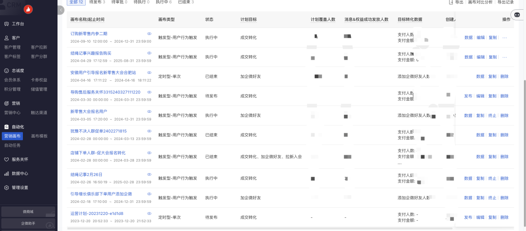 图片[12]｜福利：抖音公转私会员沉淀超15%的案例拆给你看｜融云数字服务社区丨榕媒圈BrandCircle