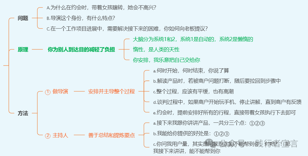 你知道销售的底层逻辑与原理技巧吗？（上）插图3