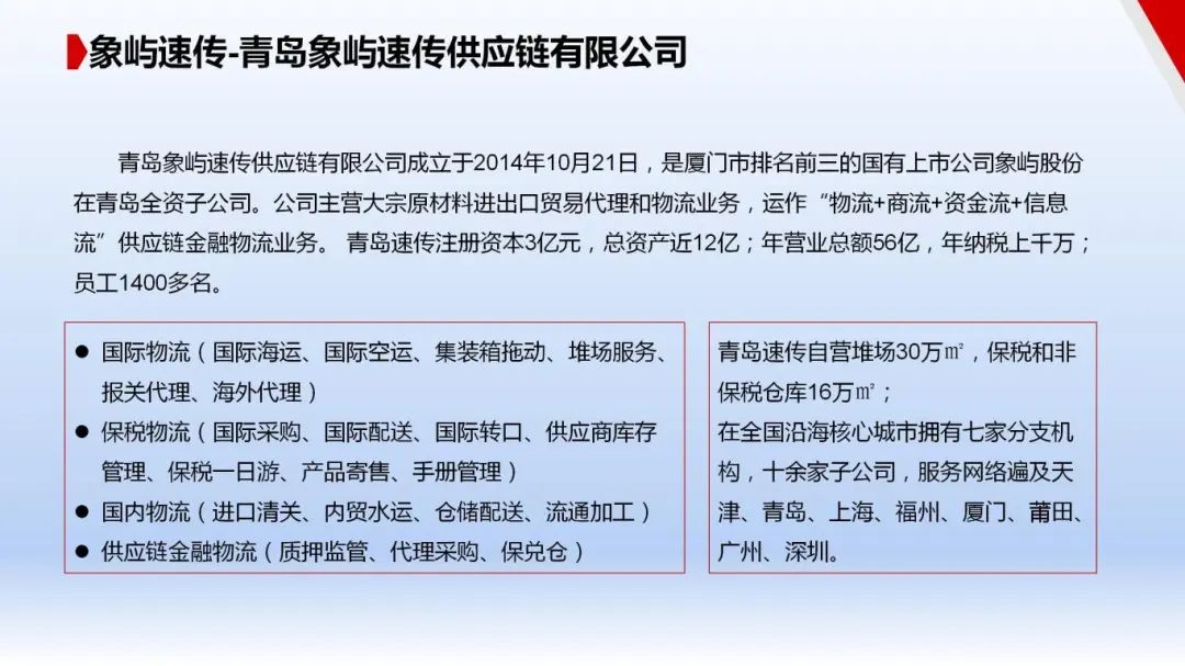图片[111]｜走进四大供应链龙头企业之（一）厦门象屿｜全营销数字服务平台丨榕媒圈