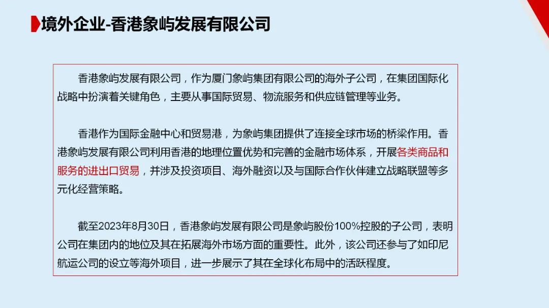 图片[145]｜走进四大供应链龙头企业之（一）厦门象屿｜全营销数字服务平台丨榕媒圈