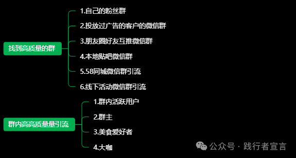 图片[13]｜线下门店如何做好私域流量运营？（附ppt版本）｜融云数字服务社区丨榕媒圈BrandCircle