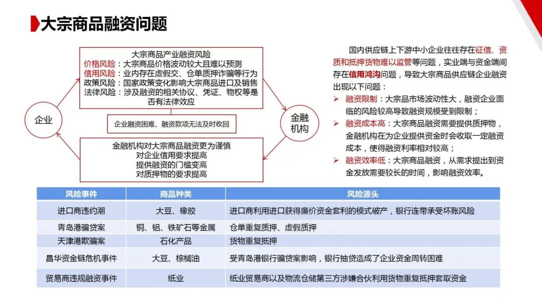 图片[48]｜走进四大供应链龙头企业之（一）厦门象屿｜全营销数字服务平台丨榕媒圈