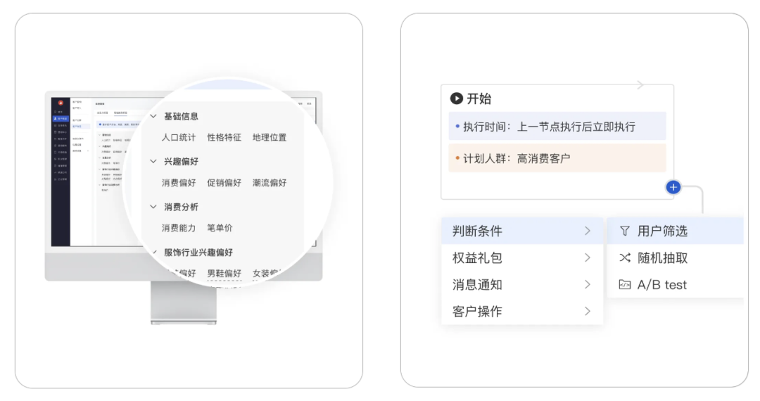 图片[7]｜一键同步抖音订单至微信，下单返现50%现金，复购率提升至30%丨案例拆解｜融云数字服务社区丨榕媒圈BrandCircle