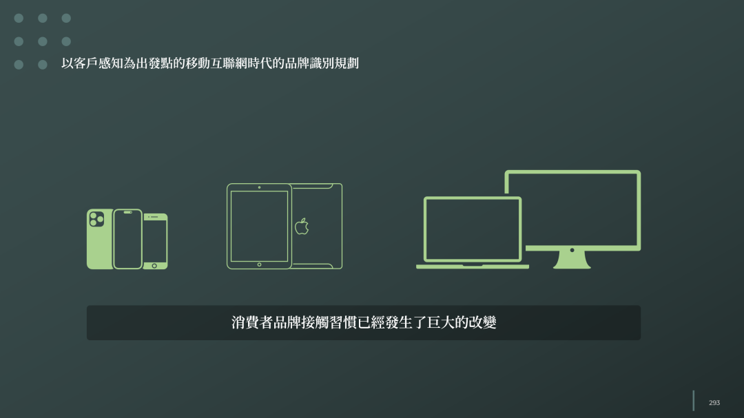 图片[11]｜品牌全案规划的基本逻辑和核心模型（二）｜全营销数字服务平台丨榕媒圈