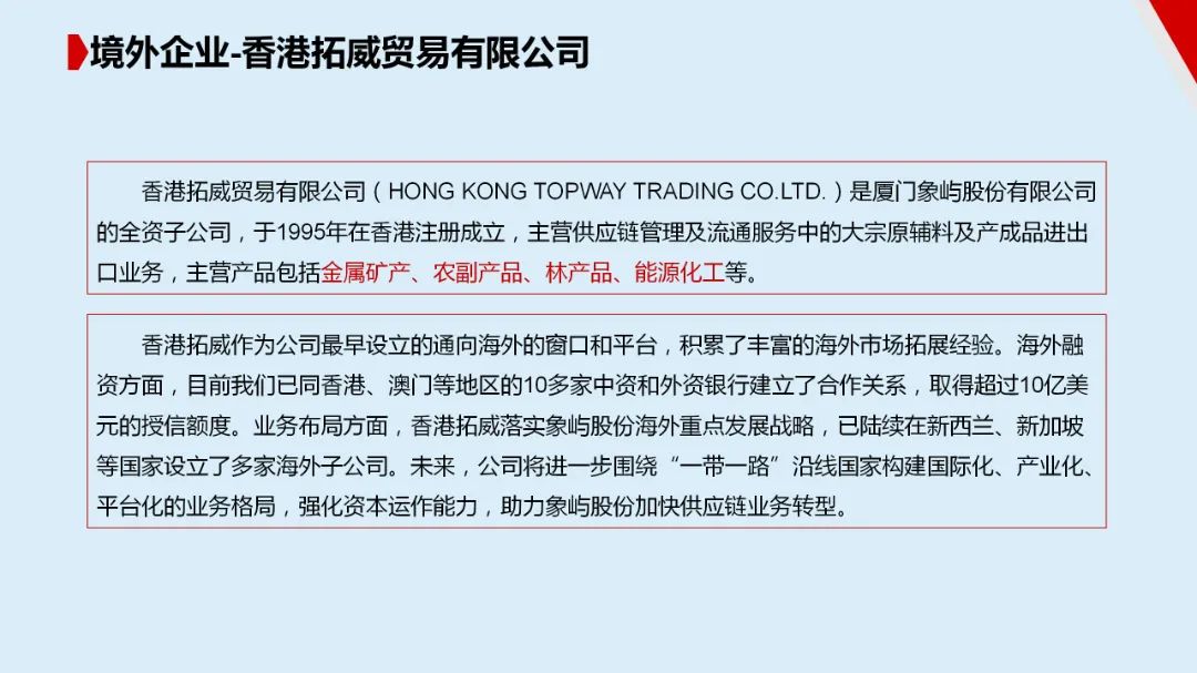 图片[139]｜走进四大供应链龙头企业之（一）厦门象屿｜全营销数字服务平台丨榕媒圈