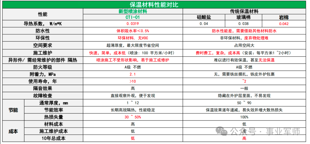 原始积累最快的方式——借势插图1