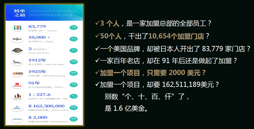 图片[11]｜马瑞光：未来3-5年，可能是餐饮草根创业最后的窗口期｜融云数字服务社区丨榕媒圈BrandCircle