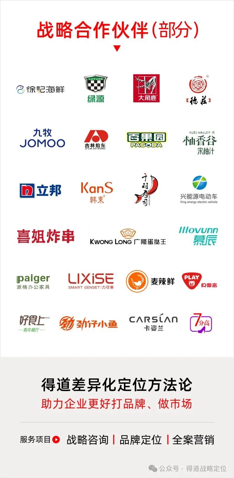 图片[6]｜没有这三个差异化，你很难做开市场｜全营销数字服务平台丨榕媒圈