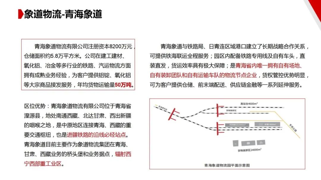 图片[92]｜走进四大供应链龙头企业之（一）厦门象屿｜全营销数字服务平台丨榕媒圈
