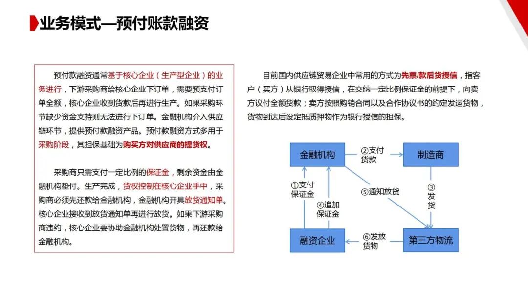 图片[60]｜走进四大供应链龙头企业之（一）厦门象屿｜全营销数字服务平台丨榕媒圈
