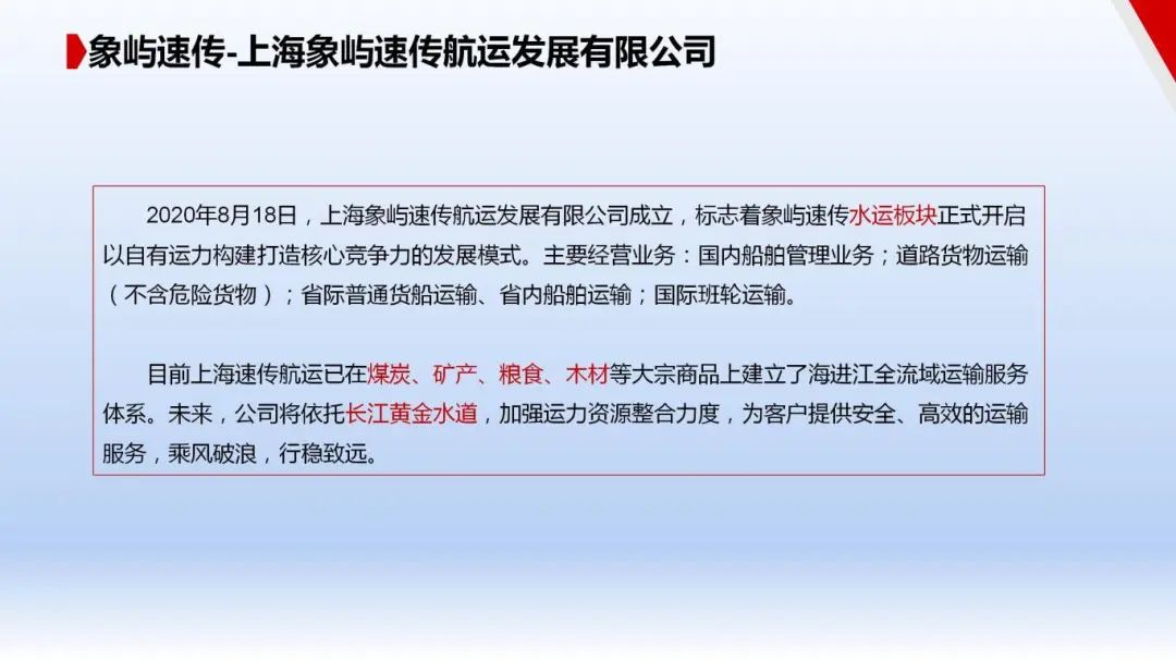 图片[113]｜走进四大供应链龙头企业之（一）厦门象屿｜全营销数字服务平台丨榕媒圈