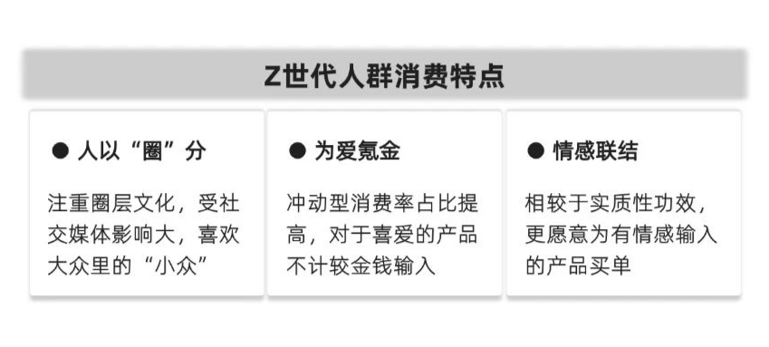 图片[6]｜怎么提升品牌溢价？氛围玩对，利润翻倍！五招带来百万销量｜融云数字服务社区丨榕媒圈BrandCircle