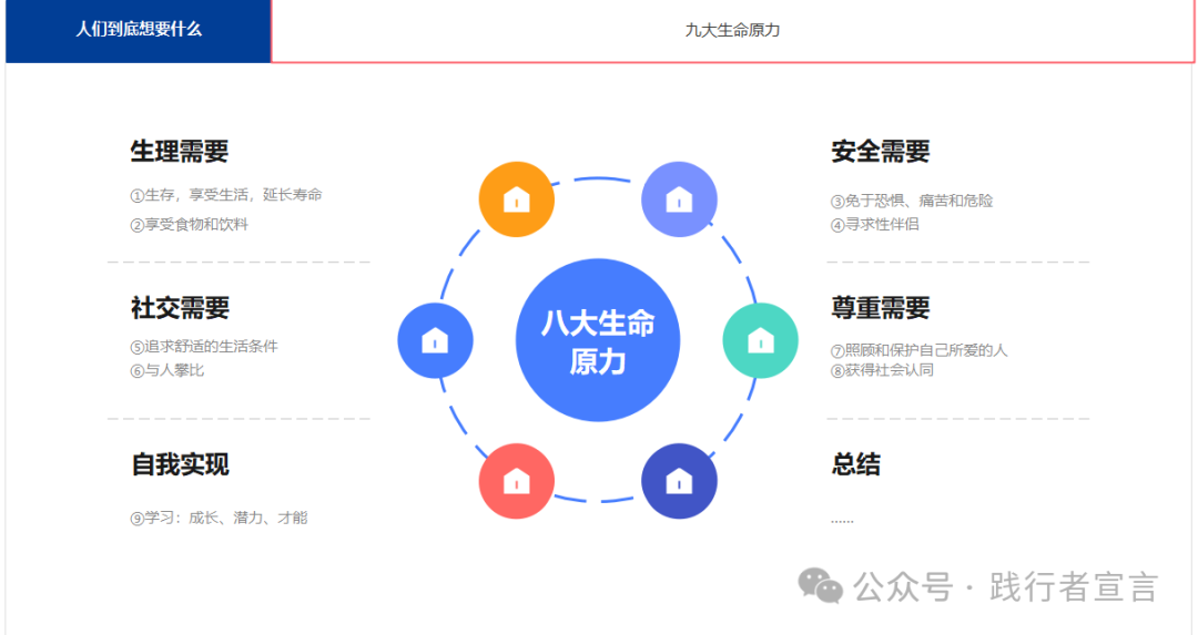 给你分享钻进顾客心里的17种方法插图1