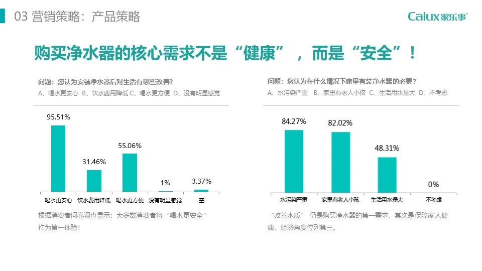 图片[22]｜这才是正统的品牌定位方案！｜融云数字服务社区丨榕媒圈BrandCircle