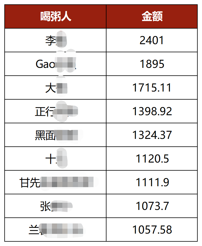 图片[1]｜林雨：你能轻松赚钱，就是造福众生｜融云数字服务社区丨榕媒圈BrandCircle