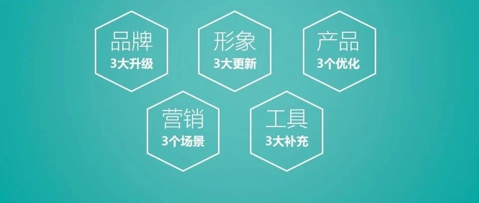 这才是正统的品牌定位方案！｜融云数字服务社区丨榕媒圈BrandCircle