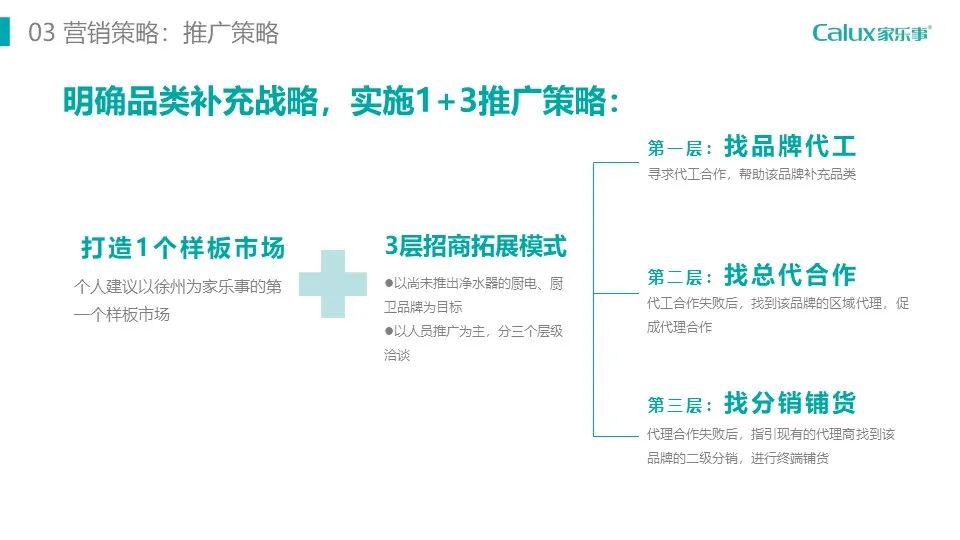 图片[27]｜这才是正统的品牌定位方案！｜融云数字服务社区丨榕媒圈BrandCircle